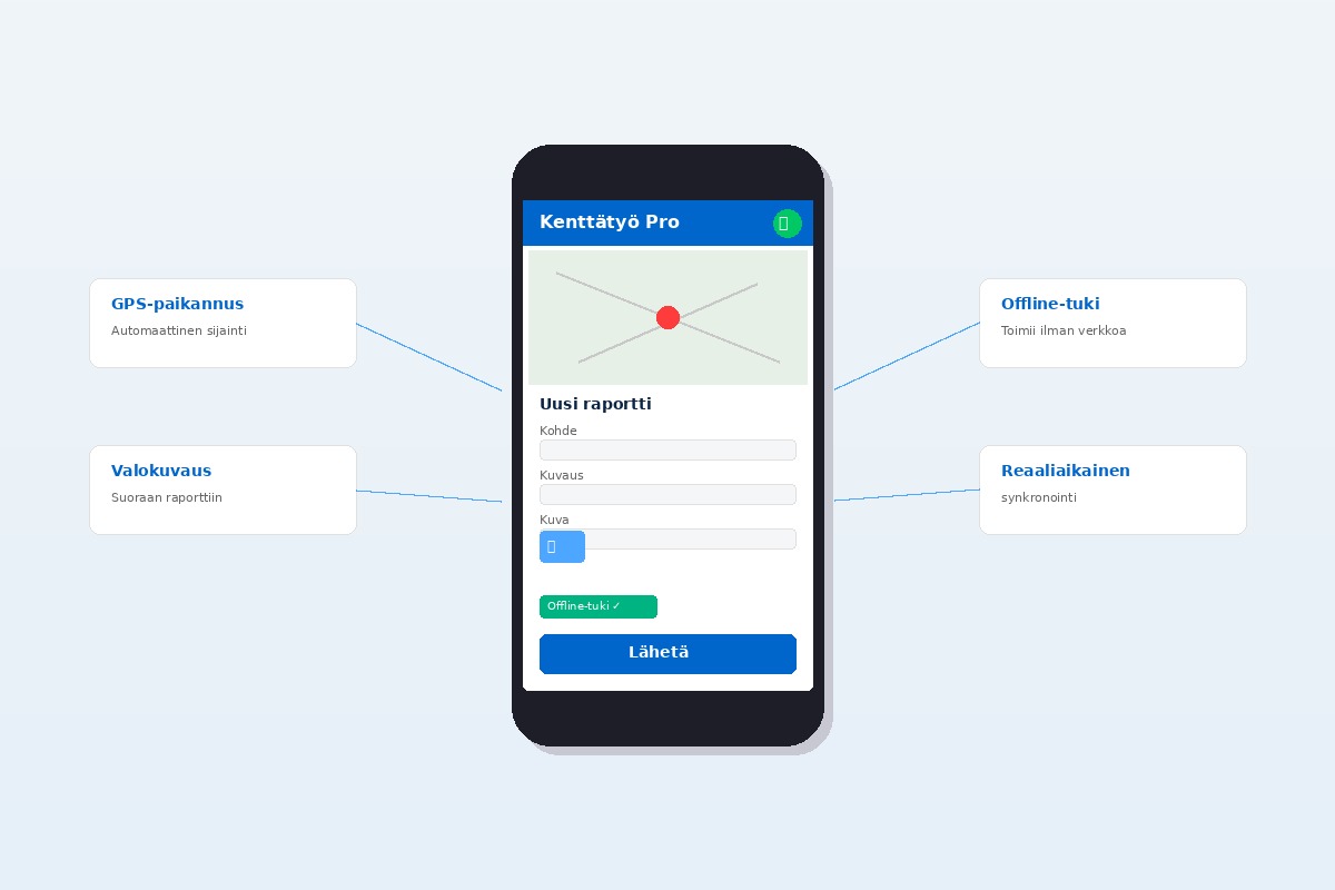 Kenttätyön mobiilisovellus